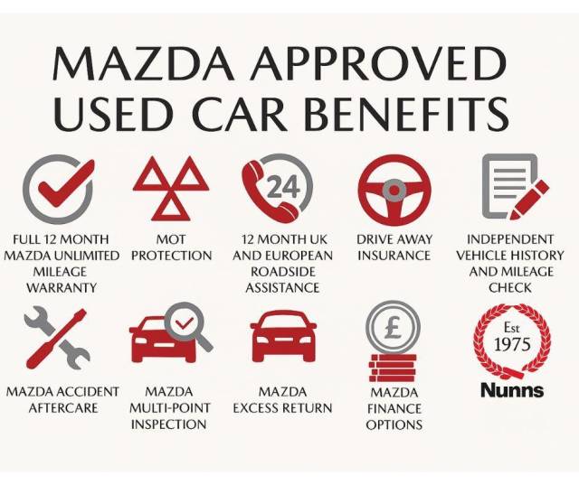 2022 Mazda Mazda3 2.0 e-SKYACTIV-X MHEV GT Sport Auto Euro 6 (s/s) 4dr