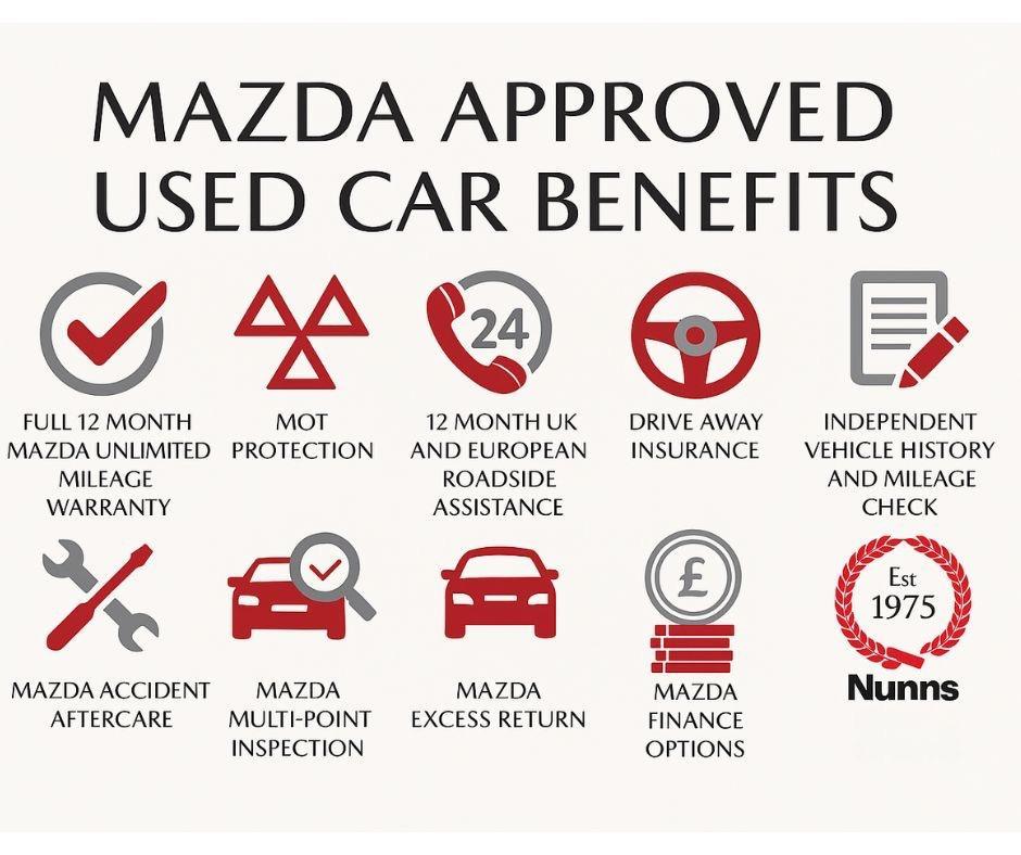 2018 Mazda Mazda2 thumbnail 23